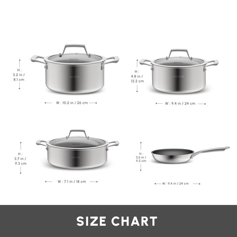 Karaca Plasma Steel 3Ply 7-Piece Non-Stick Induction Cookware Set, Silver