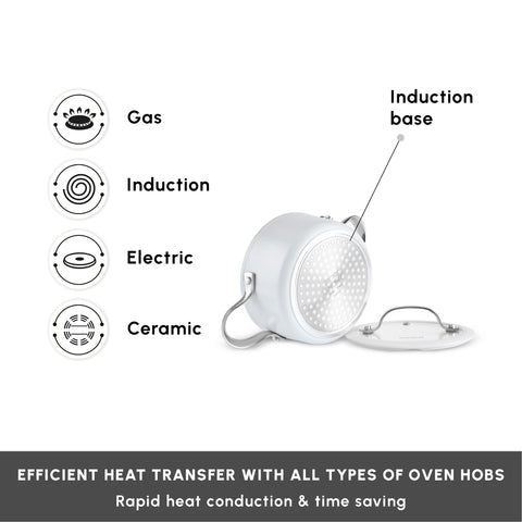 Karaca Swiss Crystal Almond Cream Non-Stick Induction Stainless Steel Handle Casserole & Lid, 14cm, Cream