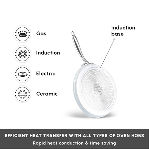 Karaca Swiss Crystal Almond Cream Non-Stick Induction Stainless Steel Handle Pancake Pan, 28cm, Cream