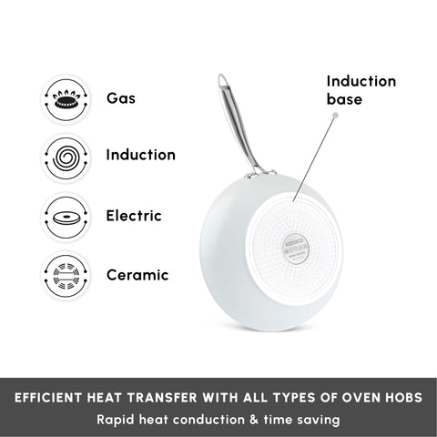 Karaca Swiss Crystal Almond Cream Non-Stick Induction Handle Wok, 28cm, Cream