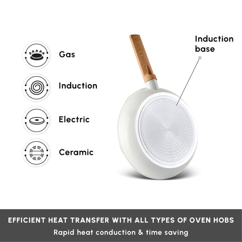 Karaca Swiss Crystal Almond 7-Piece Non-Stick Induction Cookware Set, Cream