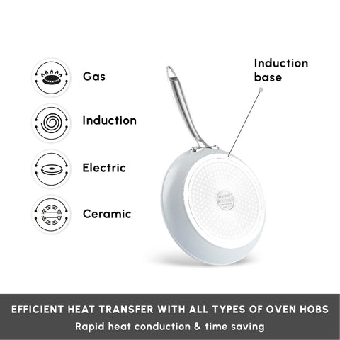 Karaca Swiss Crystal Almond Cream Non-Stick Induction Stainless Steel Handle Pan, 22cm, Cream