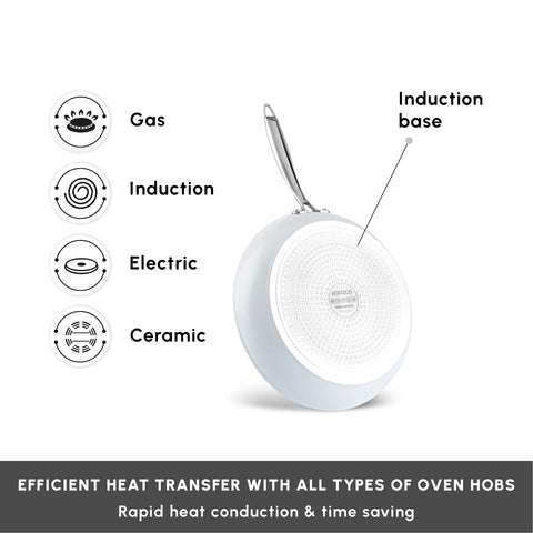 Karaca Swiss Crystal Almond Cream Non-Stick Induction Stainless Steel Handle Shallow Pan, 16cm, Cream