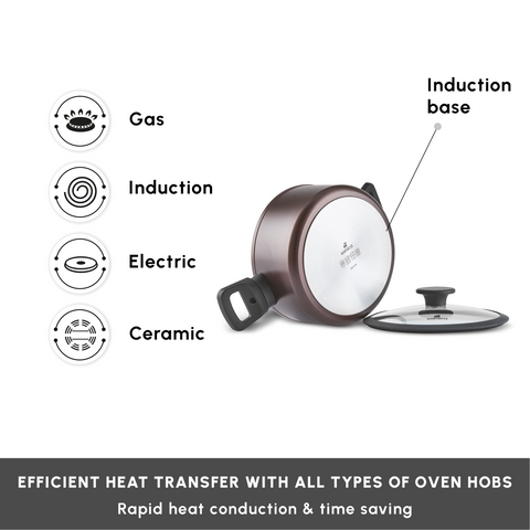 Karaca Ceramica Iconic Bronze 7-Piece Non-Stick Induction Cookware Set, Bronze