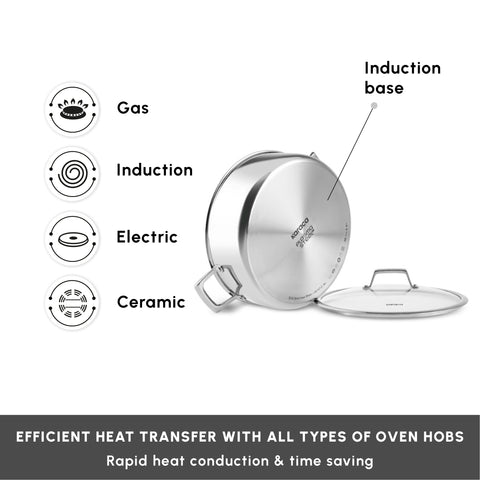 Karaca Plasma Steel 3Ply Non-Stick Sauce Pan, 18cm, Silver