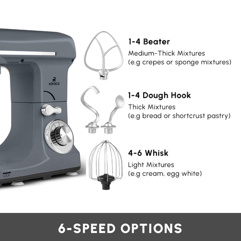 Karaca Blendburst Stand Mixer, 5.7L, 1400W, Grey