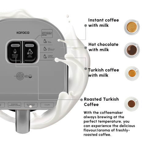 Karaca Hatır Köz Milky Turkish Coffee Maker, 535W, Galaxy Grey