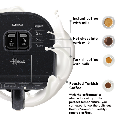 Karaca Hatır Köz Milky Turkish Coffee Maker, 535W, Shiny Black