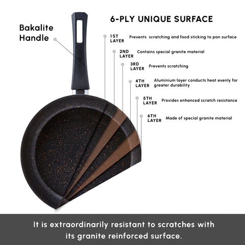 Karaca Blackgold Biogranite 3-Piece Non-Stick  Induction Cookware Set, Black Gold