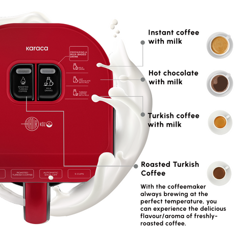 Karaca Hatır Köz Milky Turkish Coffee Maker, 535W, Imperial Red