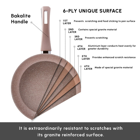 Karaca Rosegold Biogranite 2-Piece Induction Pan Set, Rose Gold