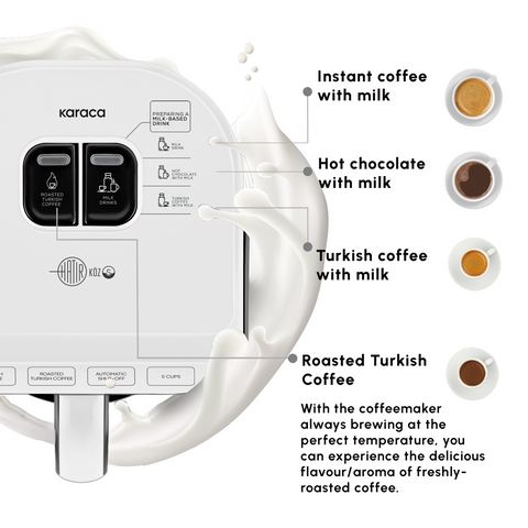 Karaca Hatır Köz Milky Turkish Coffee Maker, 535W, White