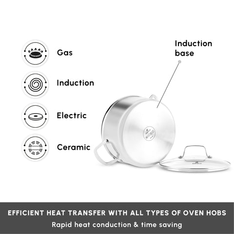 Karaca Ceramica Steel 3Ply Stainless Steel 7-Piece Induction Non-Stick Cookware Set, Silver