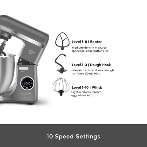 Karaca Mastermaid Chef Ultra Digital Stand Mixer, 7L, 2000W, Galaxy Grey