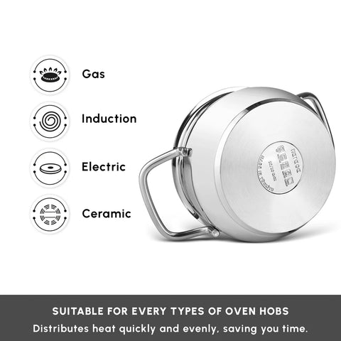 Karaca Emirgan 6 Piece Stainless Steel Induction Shallow Pot Set