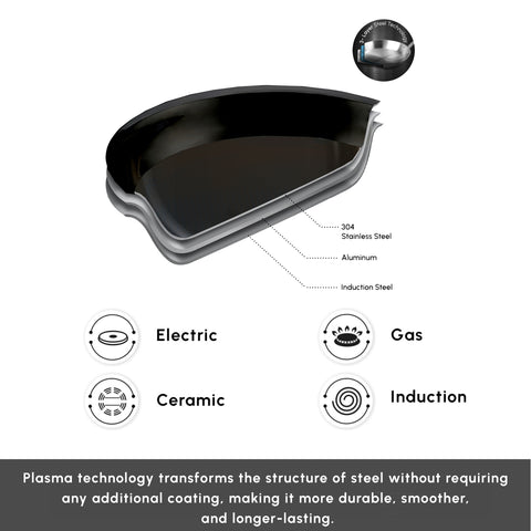 Karaca Plasma Steel 3Ply Non-Stick Induction Casserole, 24cm, Silver