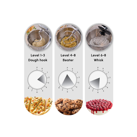 Karaca Ironmax Cast Stand Mixer, 5L, 1000W, Grey