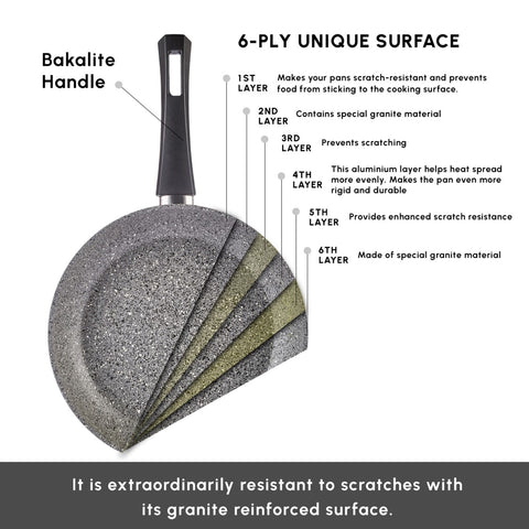Karaca Gris Biogranite 3-Piece Induction Sauce Pan Set, Grey