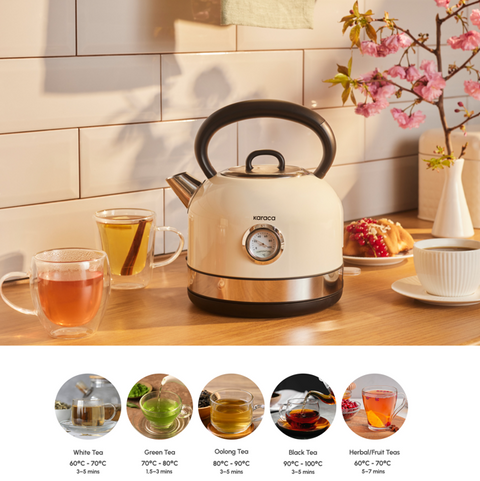 Karaca Retro 2202 Kettle, 2200W, 1,7L, Cream