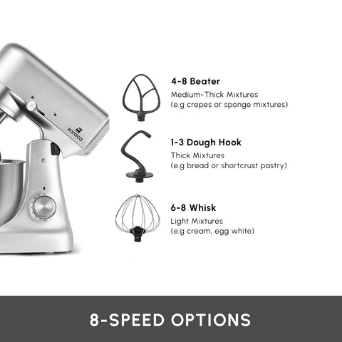 Karaca Ironmax Cast Stand Mixer, 5L, 1000W, Grey